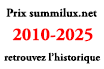 image Prix summilux.net